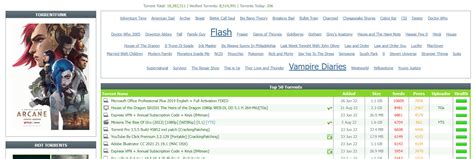 leet torrents|Iba pa.